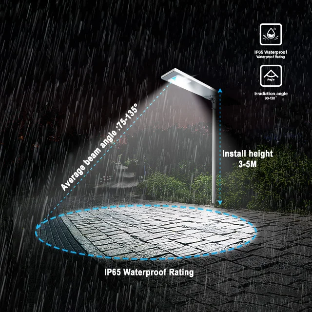 KCD High Lumen 100w 150w 200w LED Street Solar Lamp Motion Sensor Built In Lithium Battery 100watts Outdoor Solar Street Light