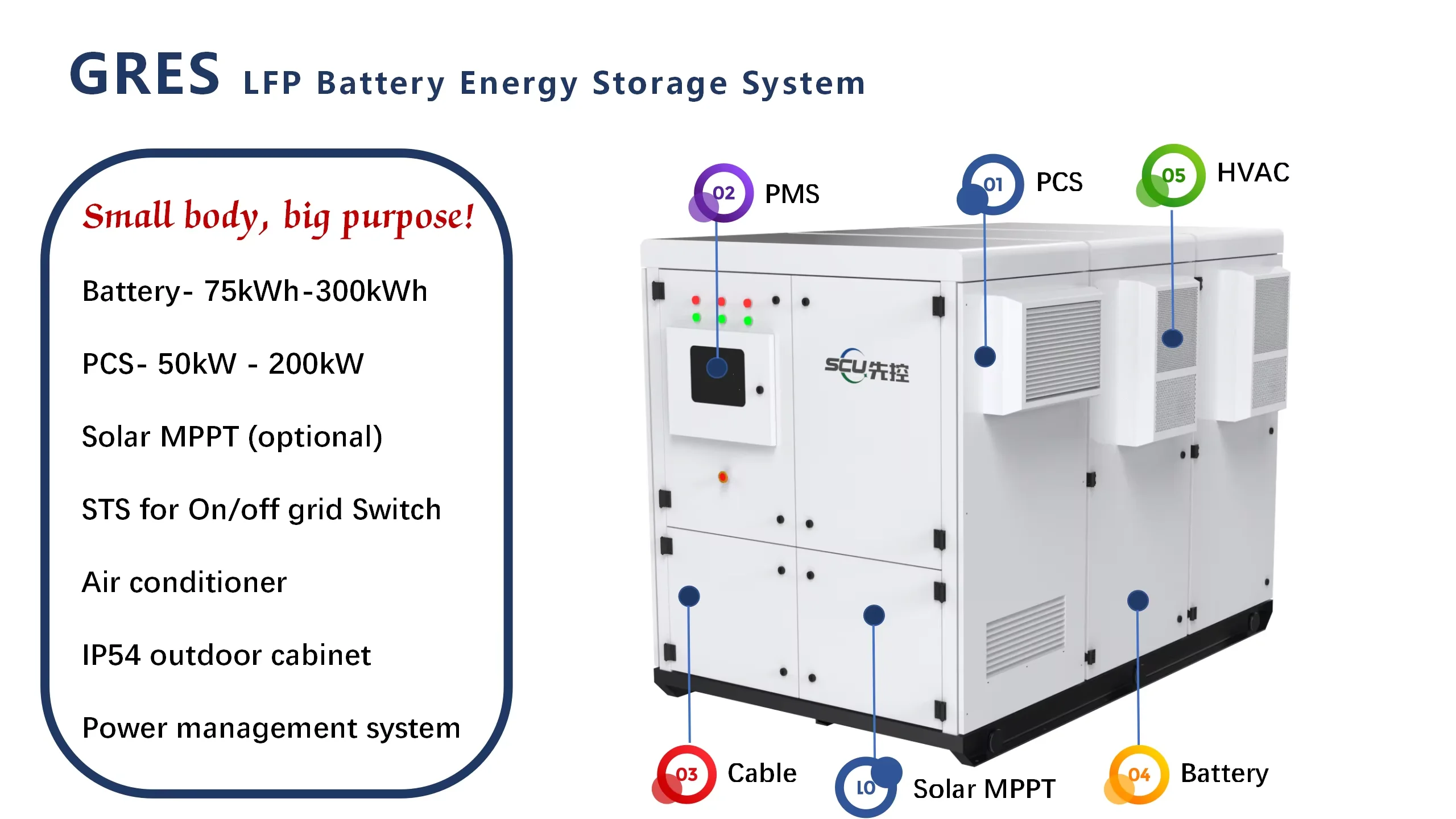 Commercial Industrial Solar Battery Bank 100kWh 200kWh 300kWh 500kWh with CE, EN50549, G99, VDE4105