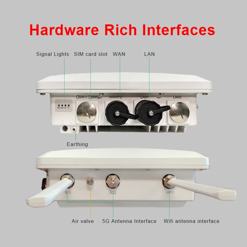 1WAN 1LAN Wireless WiFi 6 AX3000 POE IP66 outdoor Router 5g sim card for industrial