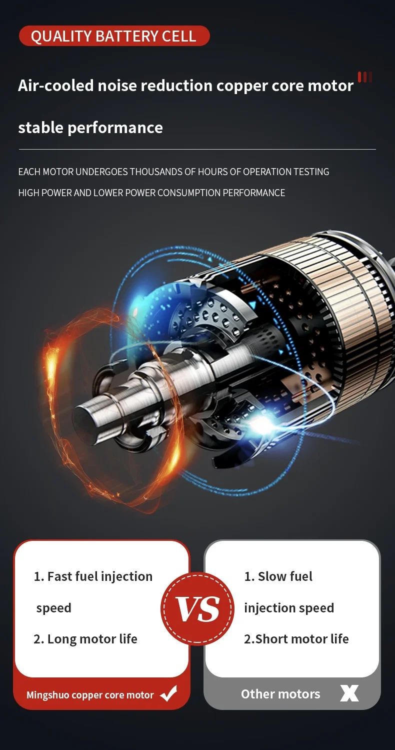 CE Certificate 24V Electric Grease Gun Battery 900cc Efficient Low Consumption 30000mA EU US Hotsale