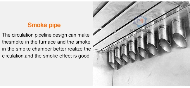 Fish Meat Smokehouse