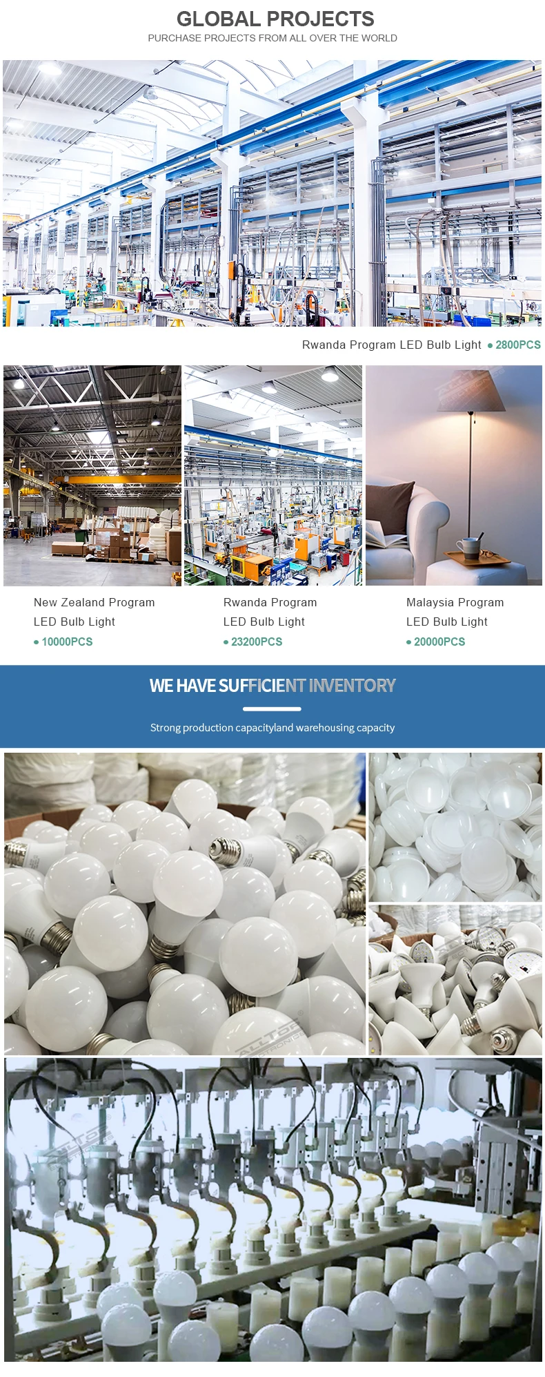 4036led bulb light (4).jpg