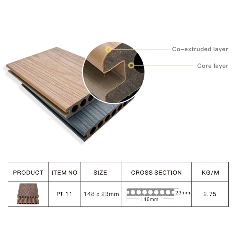 Weather Resistant 138*23 Water Proof Long Lasting Wood Plastic Deck Composite Decking Boards Flooring For Outdoor Patio/