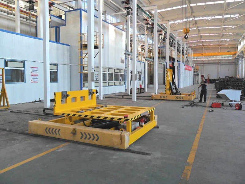 Hydraulic wired remote controller Stable structure Upender Turning machine