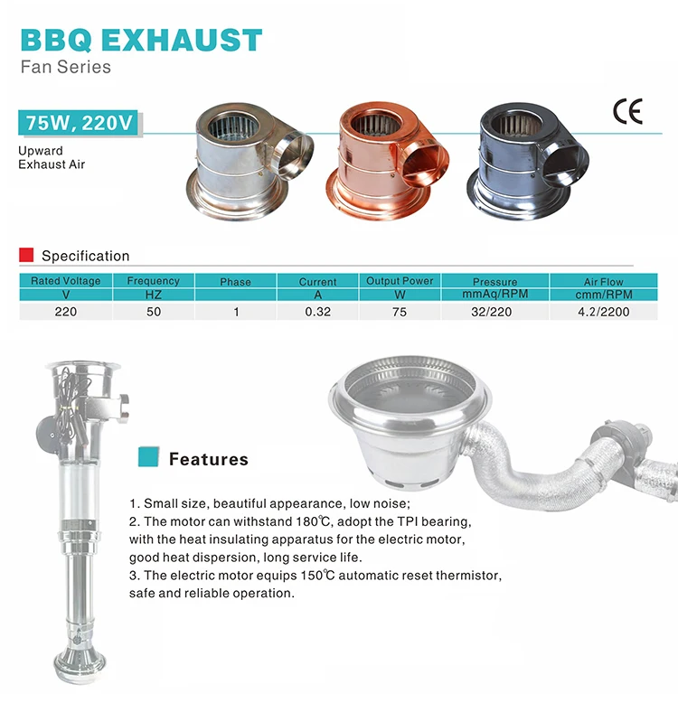 Домашний коммерческий корейский гриль для барбекю самовыхлопывающийся бездымный с углем духовка выпечки нижним