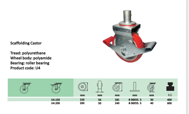 SQ custom caster manufacturing high quality 150mm/200mm 6inch/8inch heavy duty PU caster wheel for mobile scaffolding