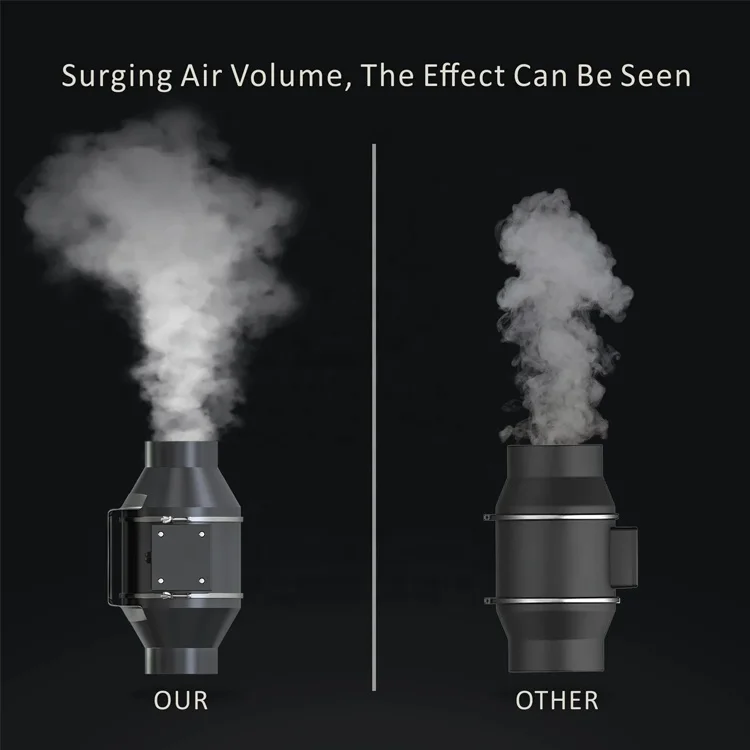 Circular 6 inch Duct Fan with 0-100% Variable Speed Controller - Ventilation Exhaust Fan grow Hydroponics tent exhaust fan