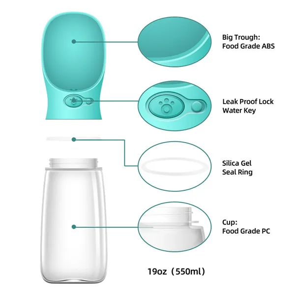 Quality Plastic Black Pink Dogs and Quantity Assured Portable Dog Water Bottle White Blue Malsipree Dog Water Bottle