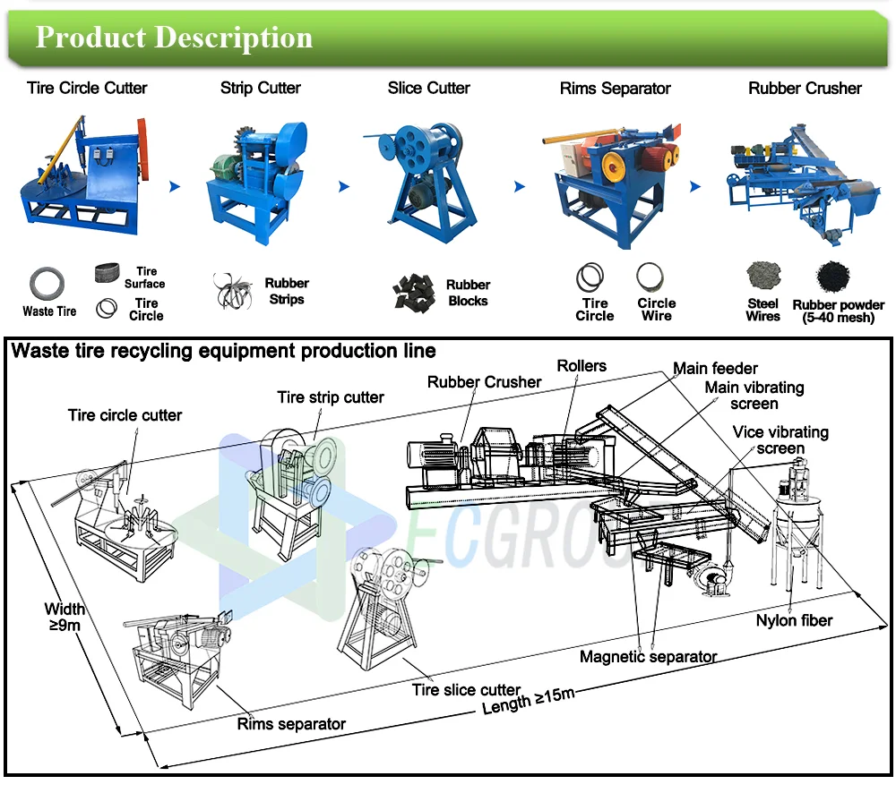 tyre recycling machine (1).png