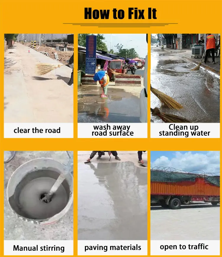 Hardening Wear Resistant Concrete Resurfacer Driveway Repair Patch Material Concrete Pool Deck Resurfacing Concrete Filler