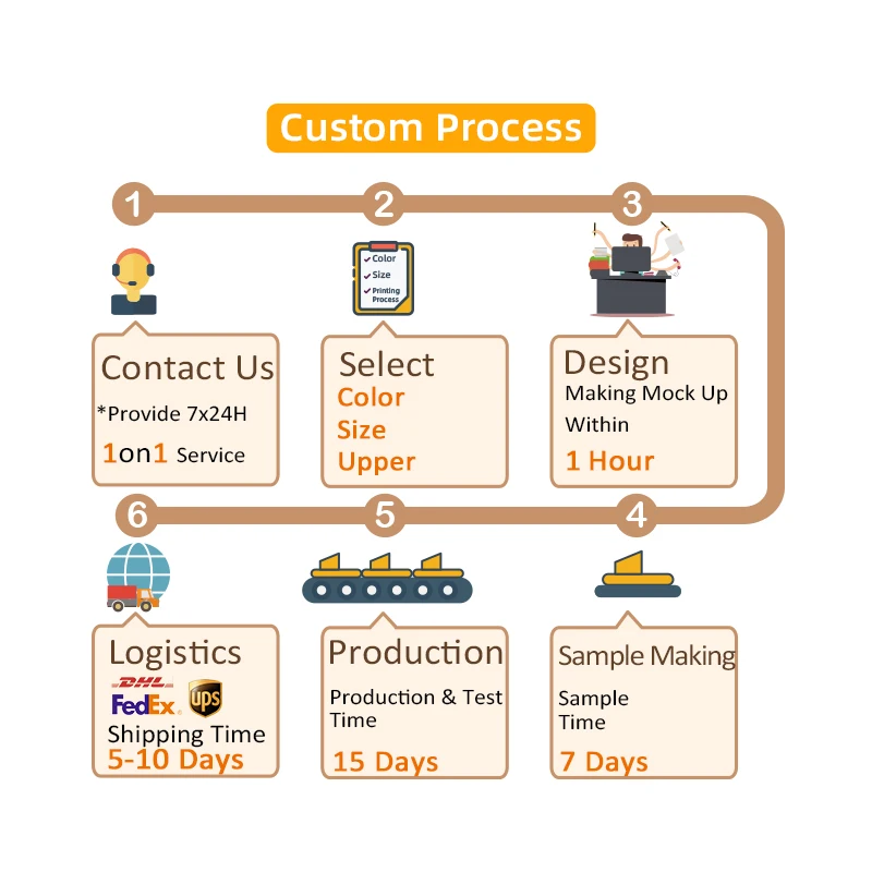 Happyslides Sandalia Slide PVC Sandals Slippers,Men Fashion Slides Rubber Strap For Slippers