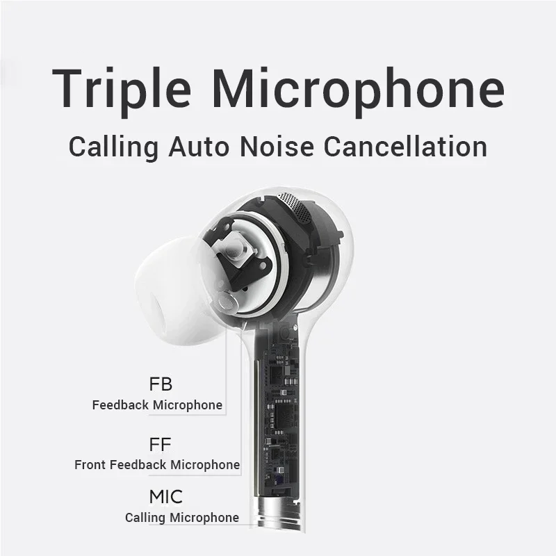 New Global Version Xiaomi Air 2 Pro Wireless Earphone Environmental Noise Cancellation 3Mic TWS Mi True Earbuds Wireless Stereo