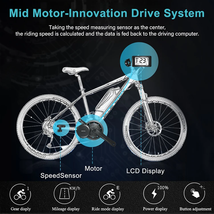 Bafang Electric Bike Mid Drive Bbs02b Motor Ebike 48v 750w Conversion Kit