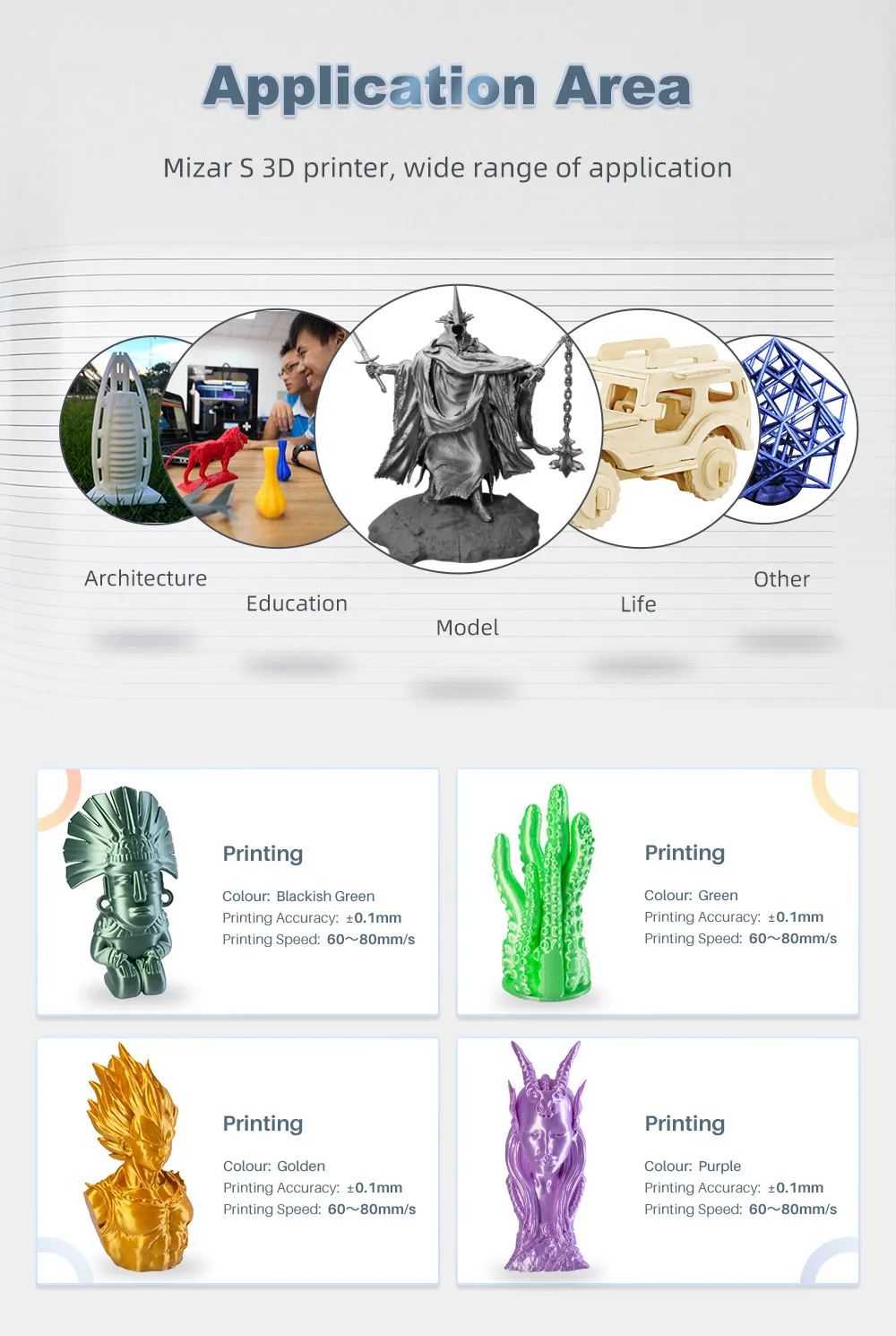 Geeetech 3D Printer DIY Kit Self-assemble Mizars  with Upgrade Resume Printing Power Supply