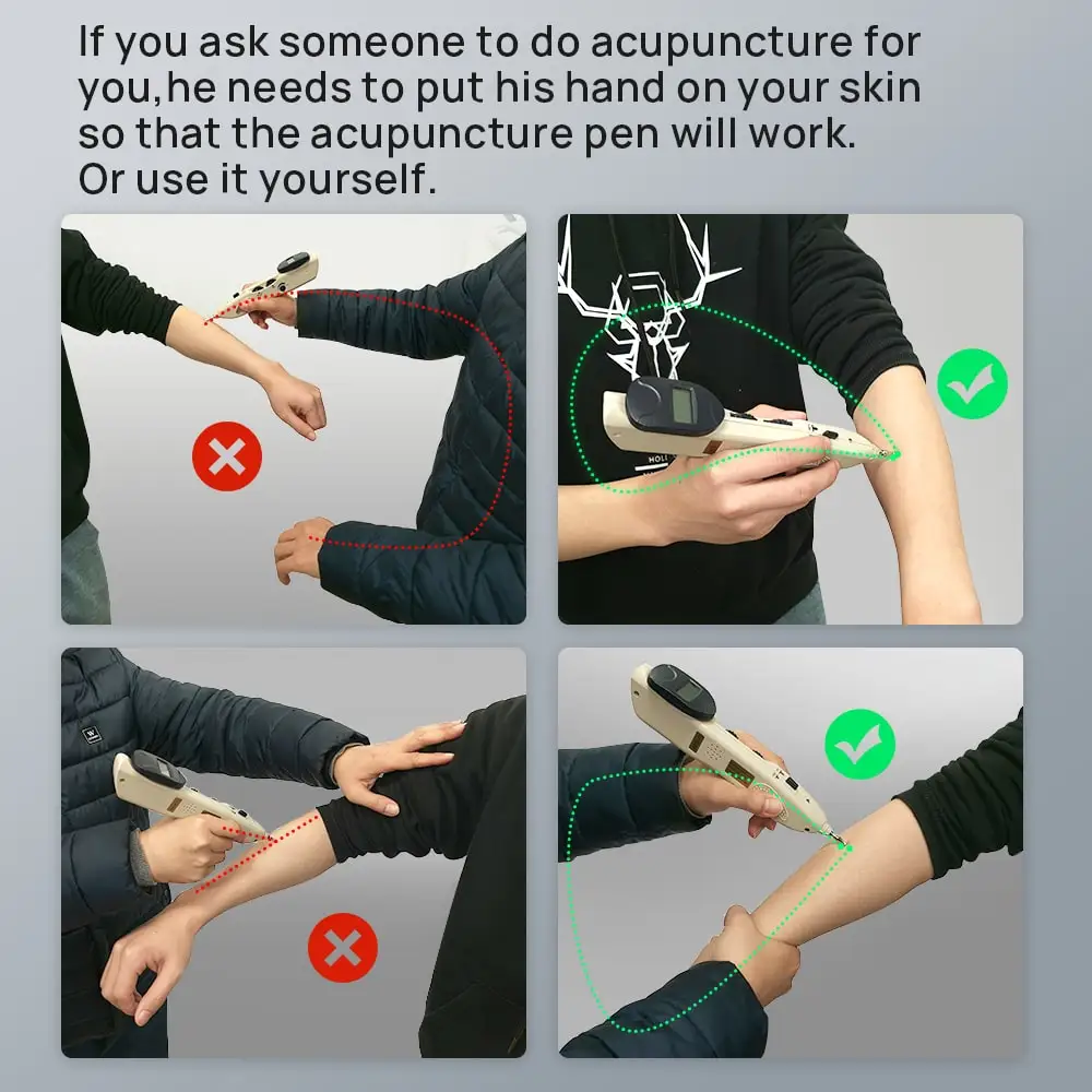 Spectrum magnetic physical acupuncture point detector with patents