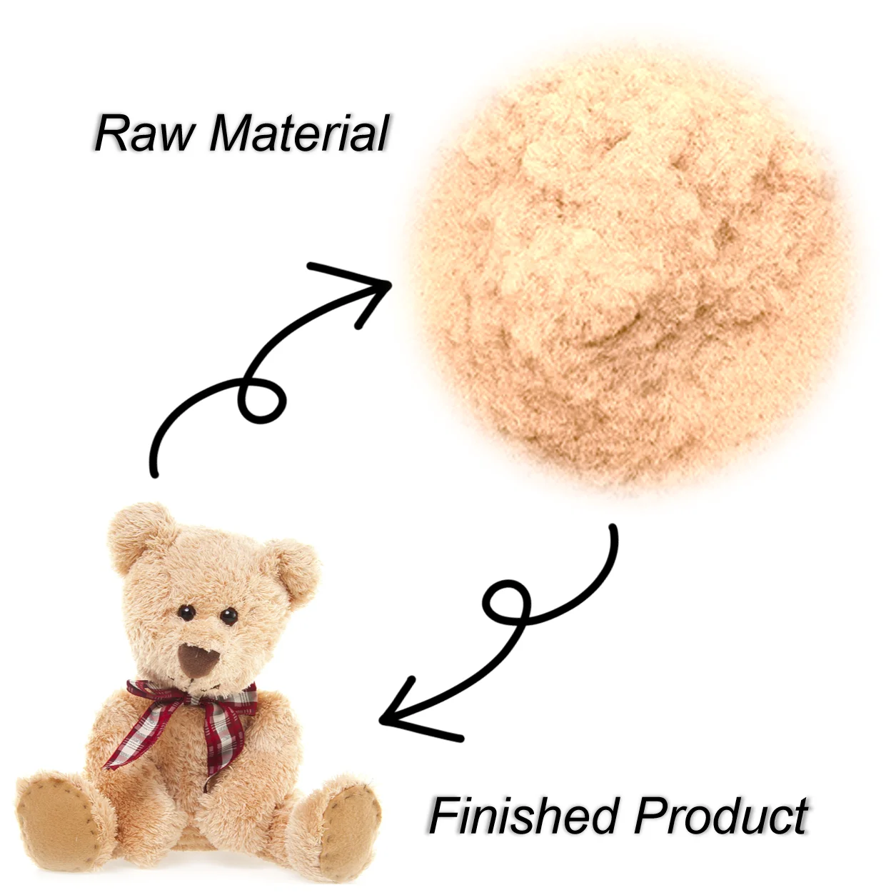 Heritage flock fiber mill flock print cotton stretch fabric own design flock powder