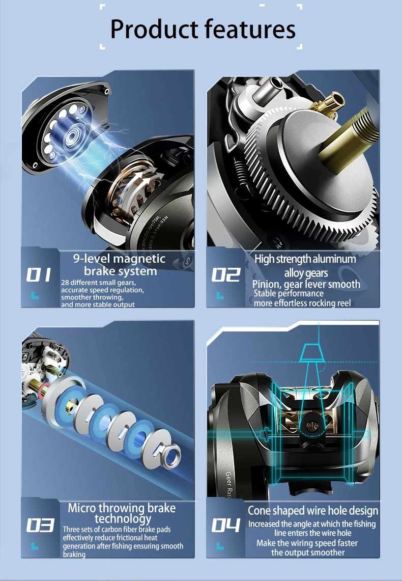Baitcasting Reels 5+1BB Magnetic Centrifugal Brake Systems Baitcaster Reel High-Speed Ultra Smooth Low Profile Baitcast