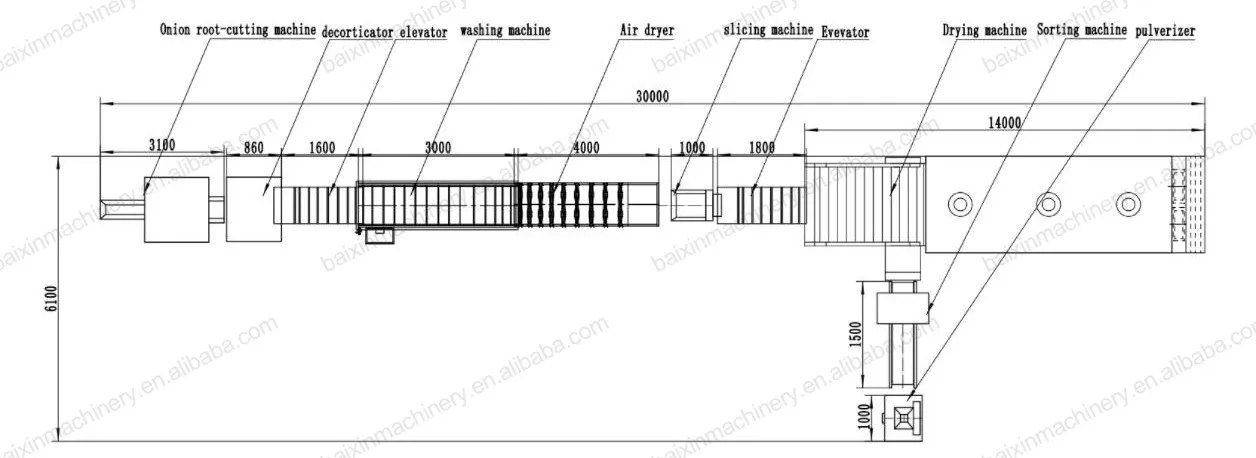 Continuous dryer (5).jpg