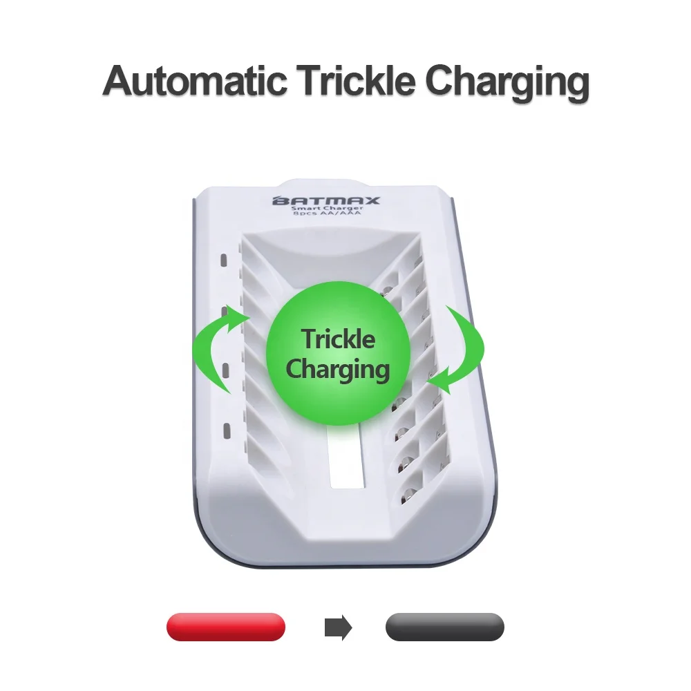 8 Bay/slot Smart Universal to AA, AAA, Ni-MH, Ni-Cd Battery Charger kit for AA / AAA NiCd NiMh Rechargeable Batteries