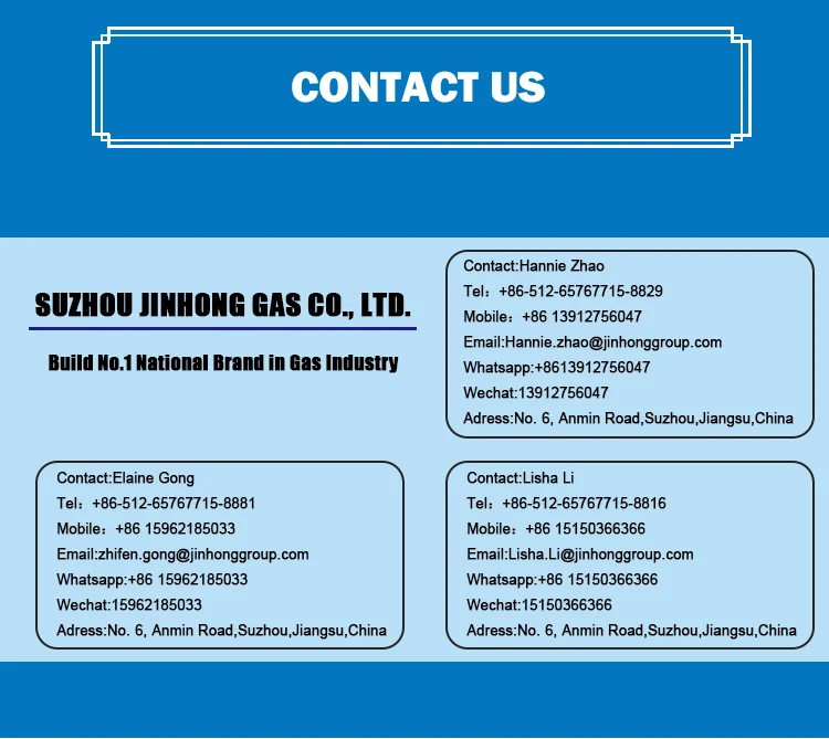 9.Contact us