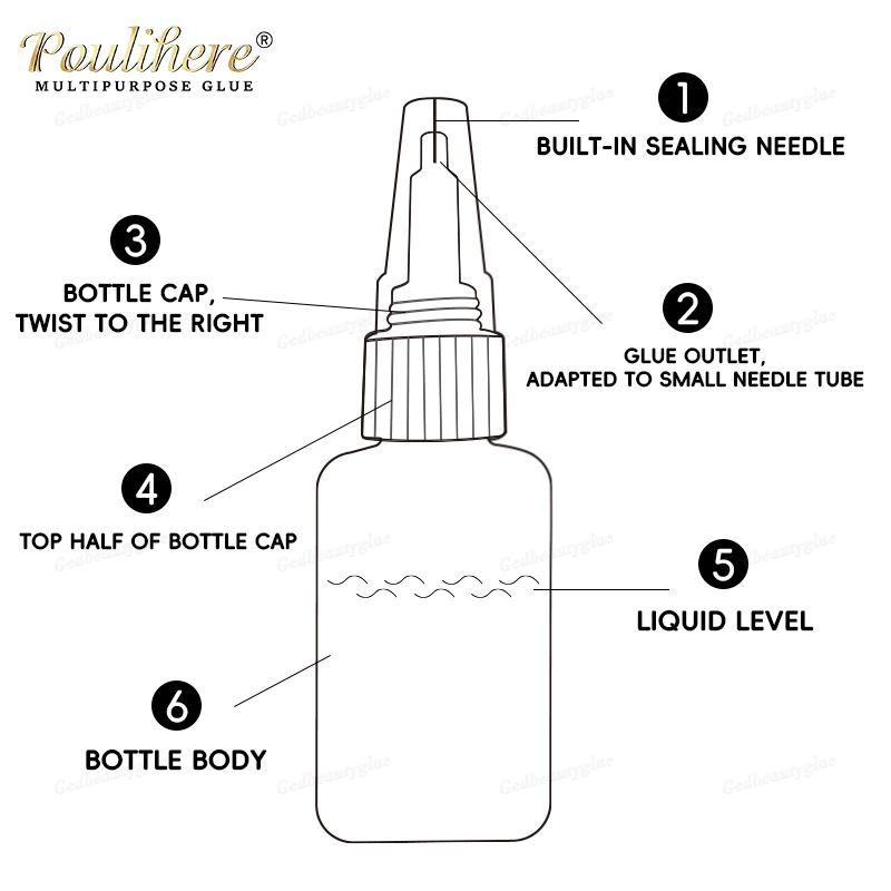 20G MultiIndustry Design Label 401 502 805 multipurpose Super Glue Made in China