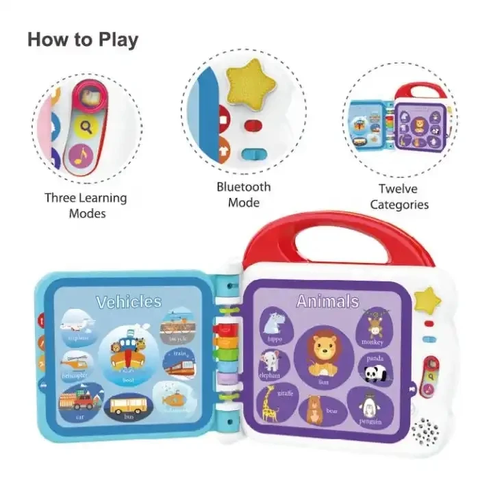 Electronic Touch Teach Reading Machine 108 Words Sound Reading Book Children Intelligent Learning Machine
