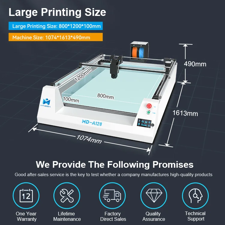 MD-A128 special offer 1200mm large volume 3d printer lettering machine led sign 3d printer with dual nozzle