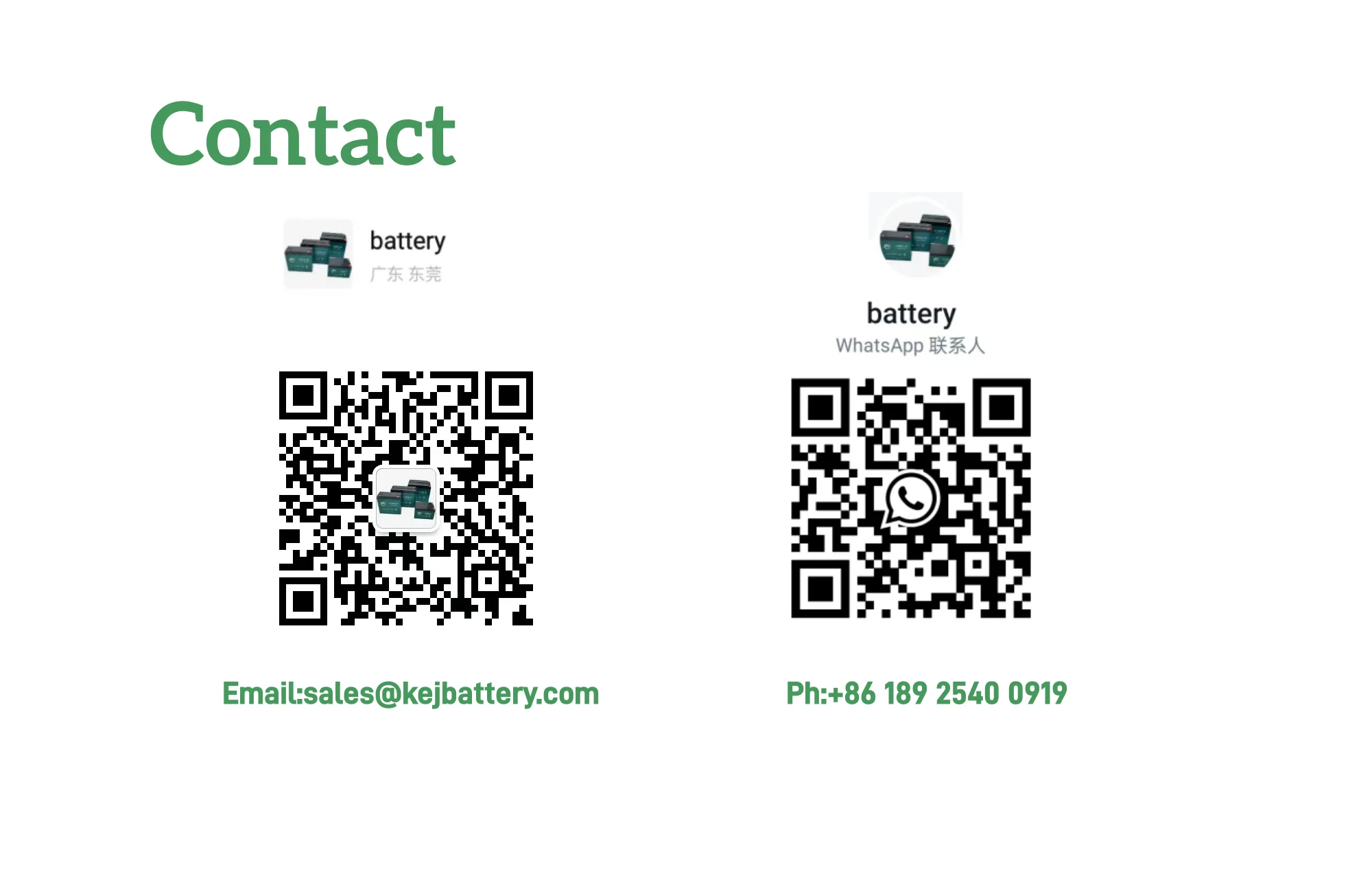 48v60v72v  10AH/12AH/14AH /15AH wholesale two wheeled electric vehicle   battery car lithium battery