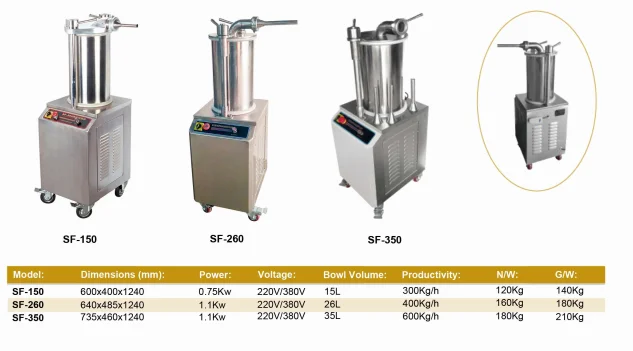 350 Automatic Sausage Filler Machine Hydraulic Sausage Filling Machine Sausage Maker