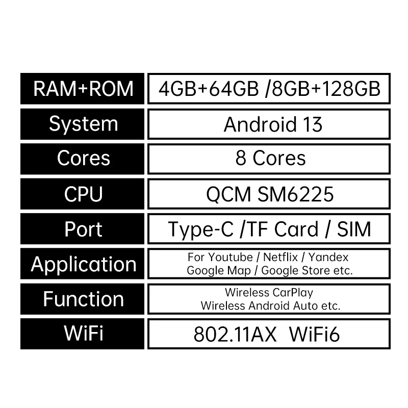Intelligent wireless carplay box Android 13 supports wireless carplay Android auto Google YouTube carplay adapter 4+64GB