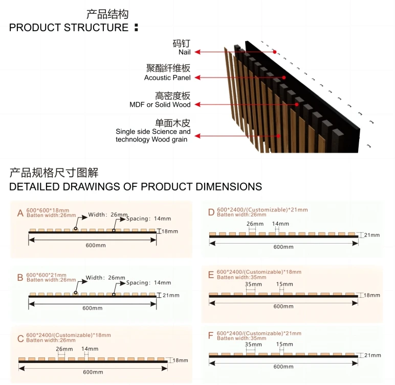 New Trend Sound Insulation Acoustic Panels Working Booth Sound-Absorbing Polyester Fiber Office Booth Panels