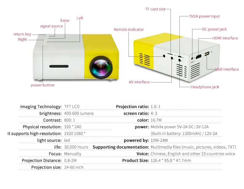  Лидер продаж портативный проектор 4k для мобильного телефона 600 лм HD 1080P ЖК-экран светодиодные