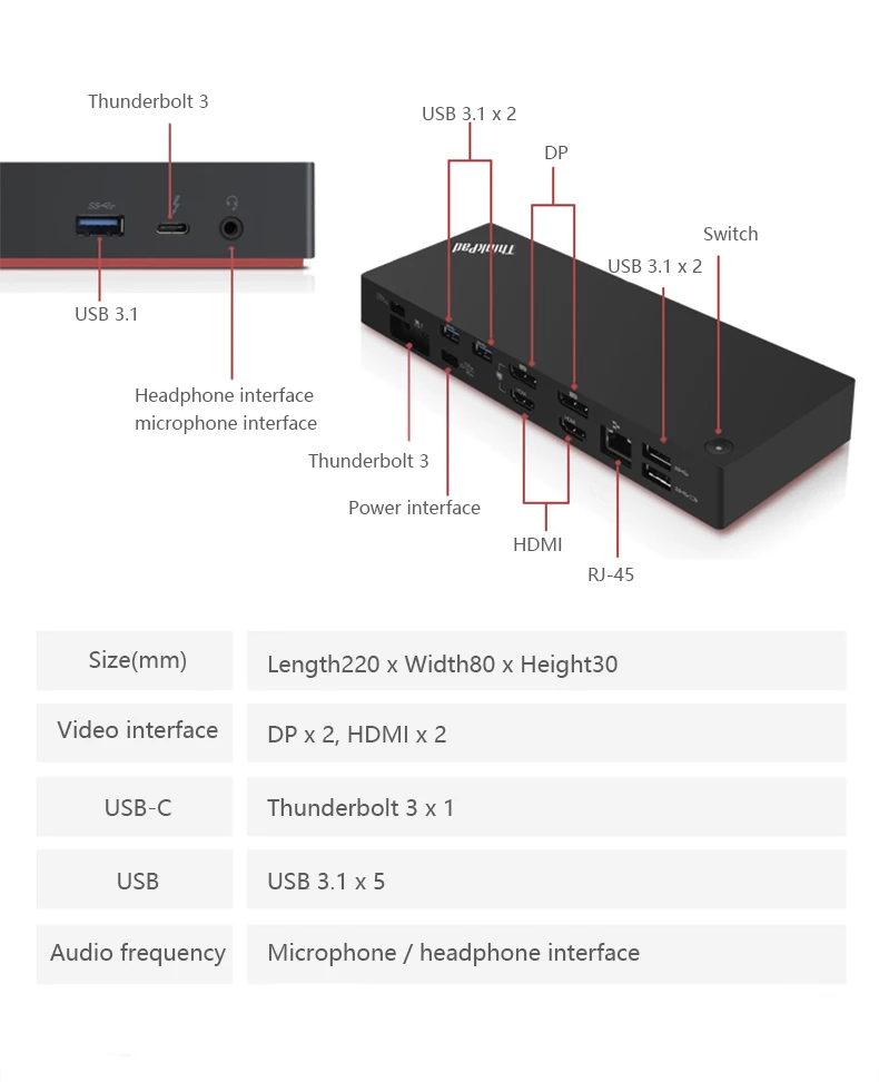 Lenovo ThinkPad (40AN0135) Thunderbolt 3 док-станция для Gen 2 135 Вт Dual UHD 4K дисплей DP USB-C USB