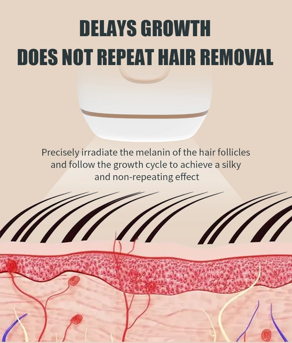 
Painless Permanent Hair removal Device Upgrade to 999,999 Flashes Hair Removal Device Epilation for Facial Legs Armpits Body 