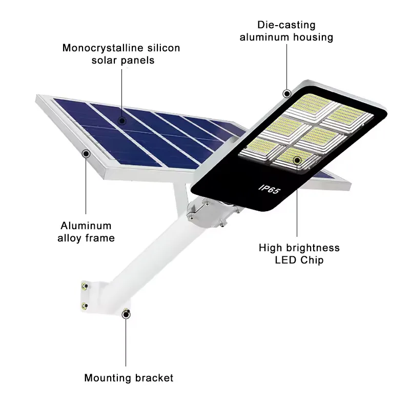 Promotional Product Split High Waterproof Level IP65 100w 200w 300w Aluminium Solar Energy Lamp Street Light With Motion Sensor
