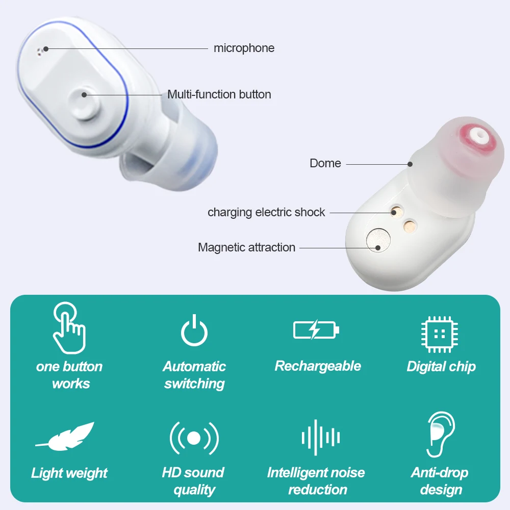 Shira Digital Ear Hearing Aid For Deafness Elderly Deaf Hearing Aids