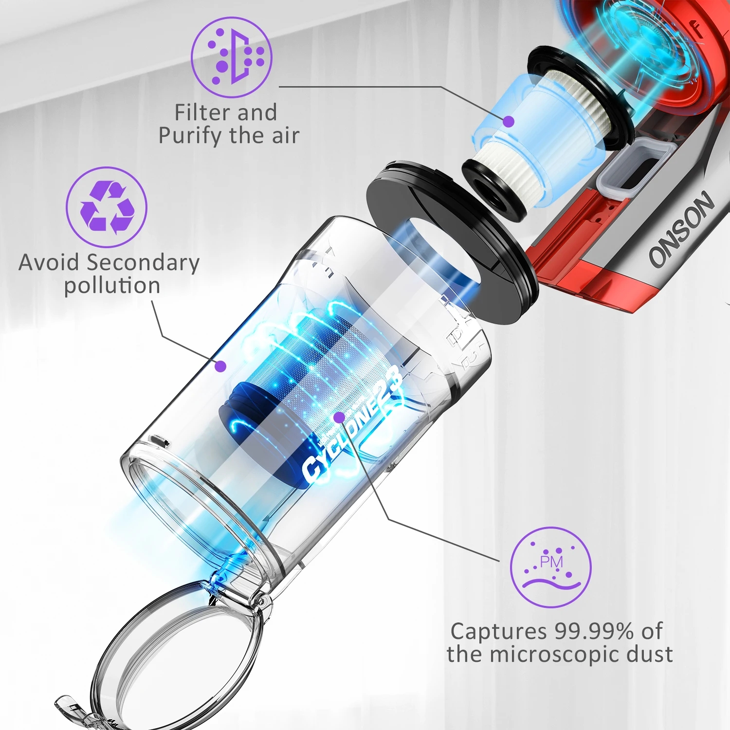 Household Dry Type Cyclone Wireless Stick Vacuum Clenaer Cordless for Couch