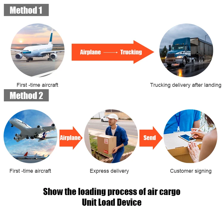 Amazon Shipping Agent UPS DHL FedEx Partners Top10 Freight Forwarder China To USA Uk international shipping companies
