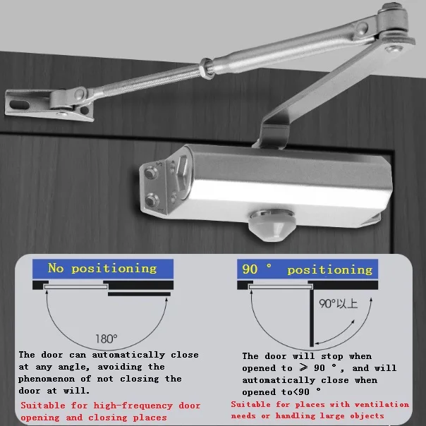 Hydraulic buffer door closer, concealed door positioning, silent and self popping door closer