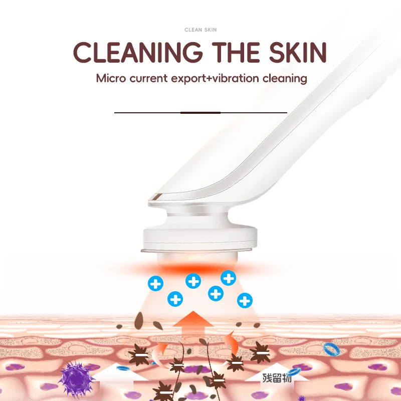 2023 facial products home use skin care & tools(facial)  beauty products for women facial care appliances face massager facial c