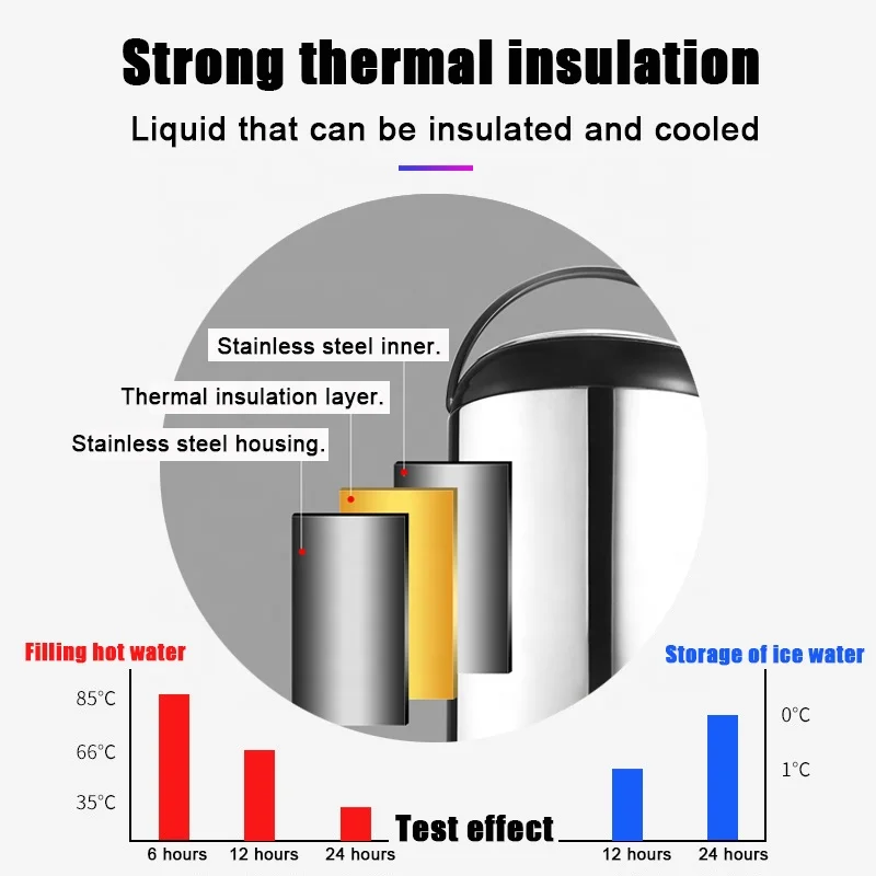 tableware keep juice drink hot cold bucket double wall metal milk tea bucket stainless steel insulation milk tea barrel