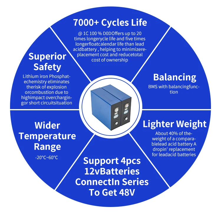 other batteries solaire all in one 25.6v200ahintegrated 200ah energy storage system lifepo4 battery solar