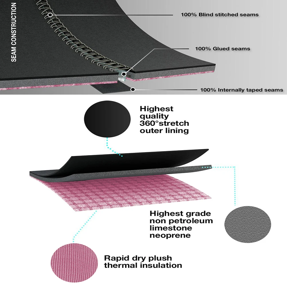 DIVESTAR  Long sleeve Surfing wetsuits Men 3/2mm Neoprene Diving Wet suit Warmth Front Chest Zip OEM Customized Surfing Wetsuits