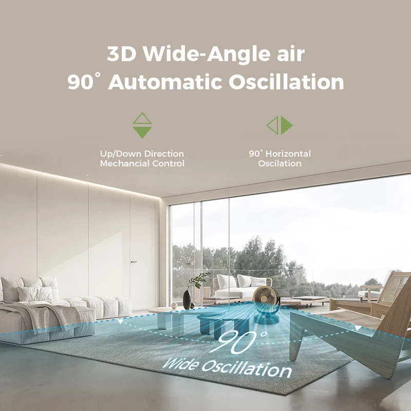 2024 Air Circulation USB Table  Desktop Turbo Air Fan Cooler 90 Oscillation for Office Home with 2000mAh Black