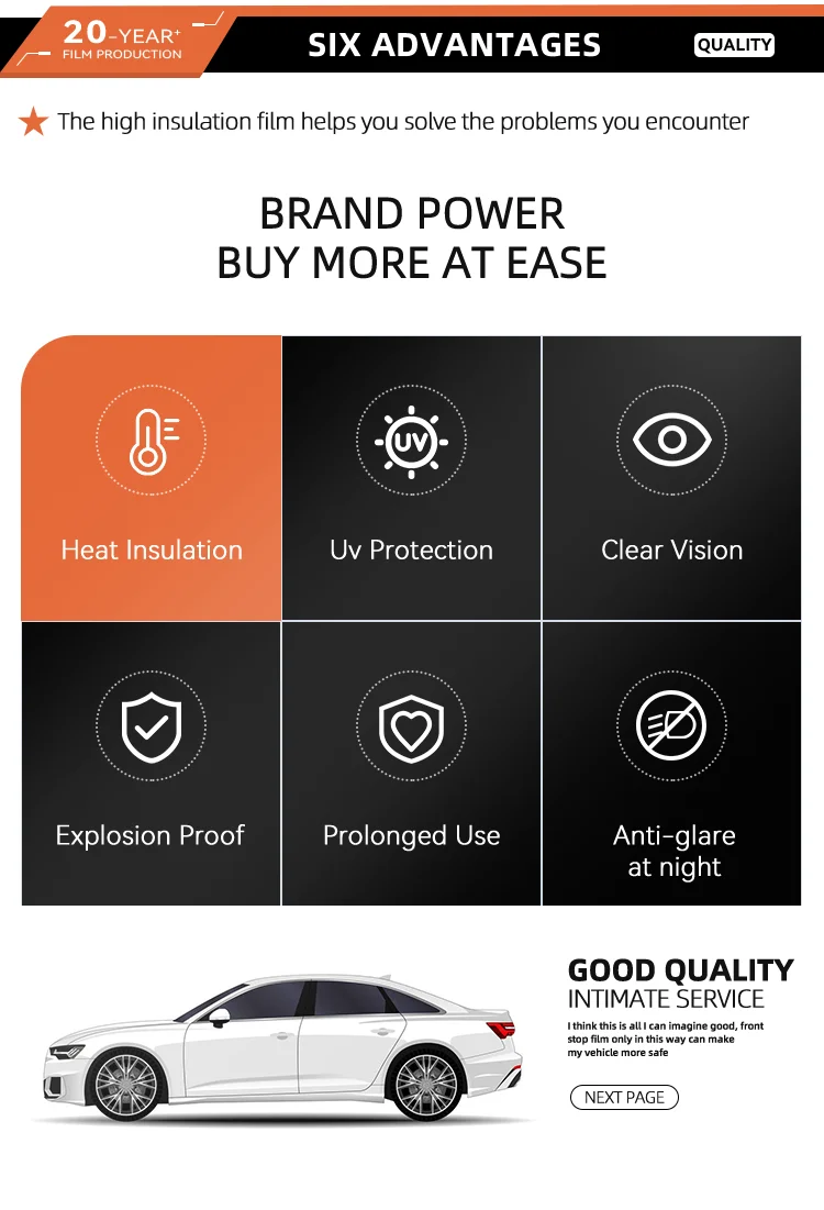 Windshield Protection Heat Resistance Film Windshield Car Window Effective Nano Ceramic Window Tint Tools Windows Film