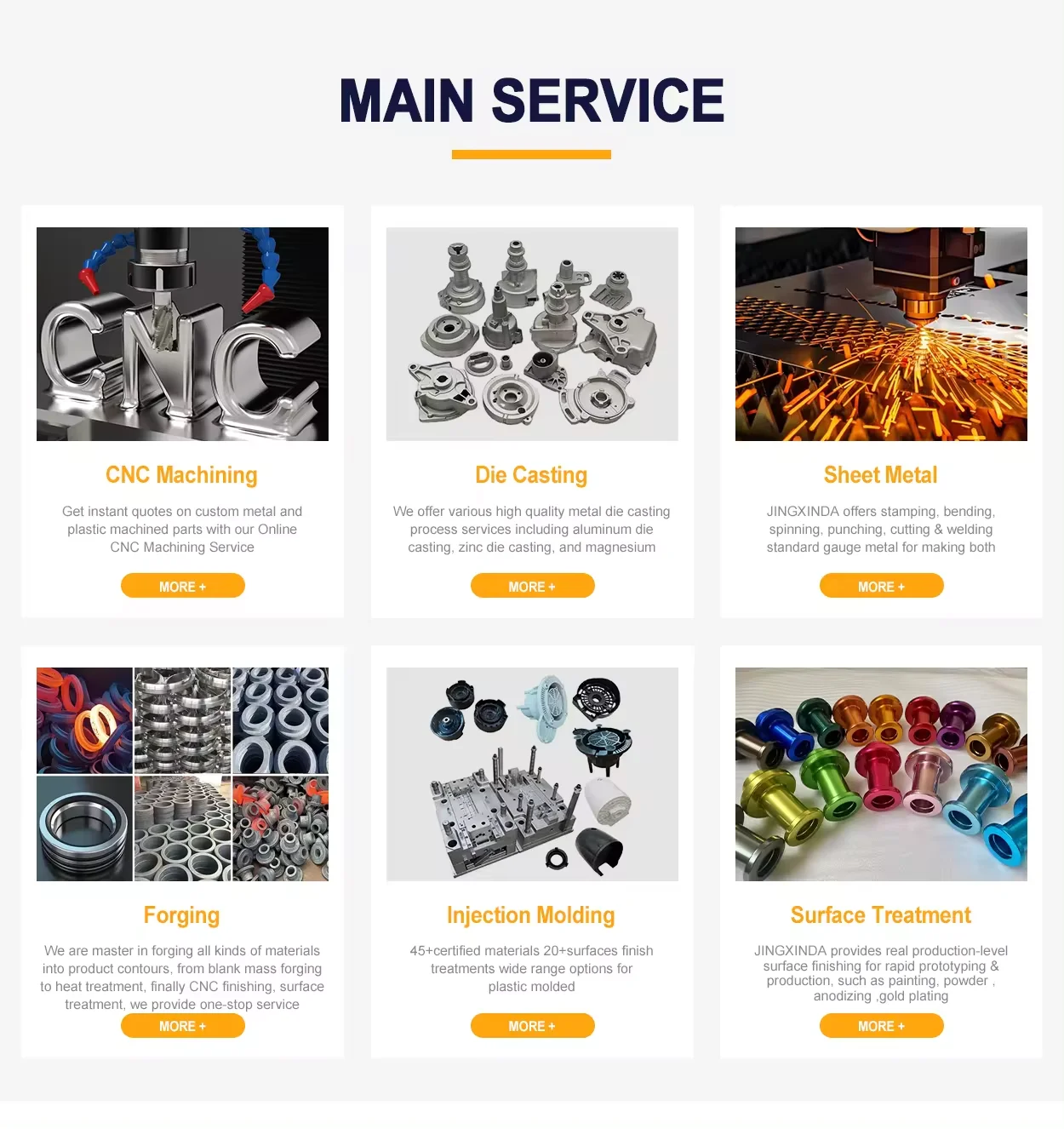 Hot Forging For Custom Made Factory Metal Forging Machinery Forging Services automotive accessories Forging Parts