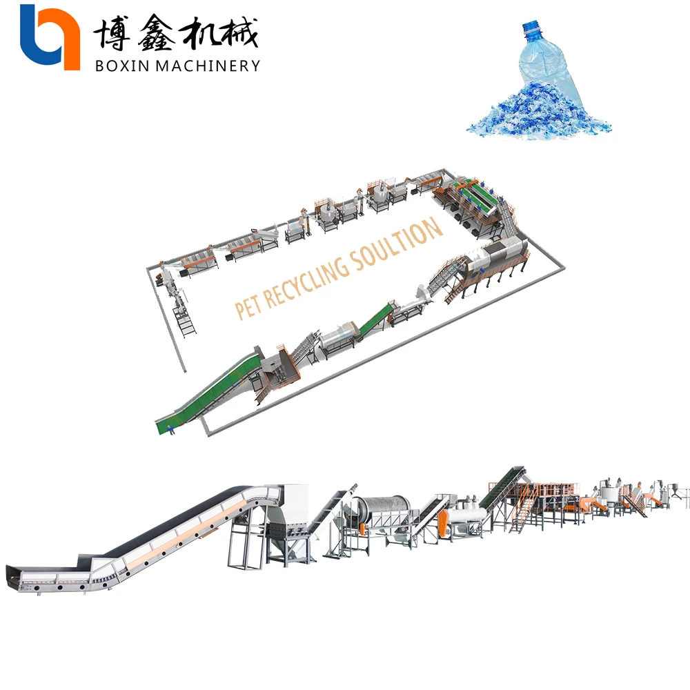 BOXIN BXA-1000 PET Bottle Recycling washing
