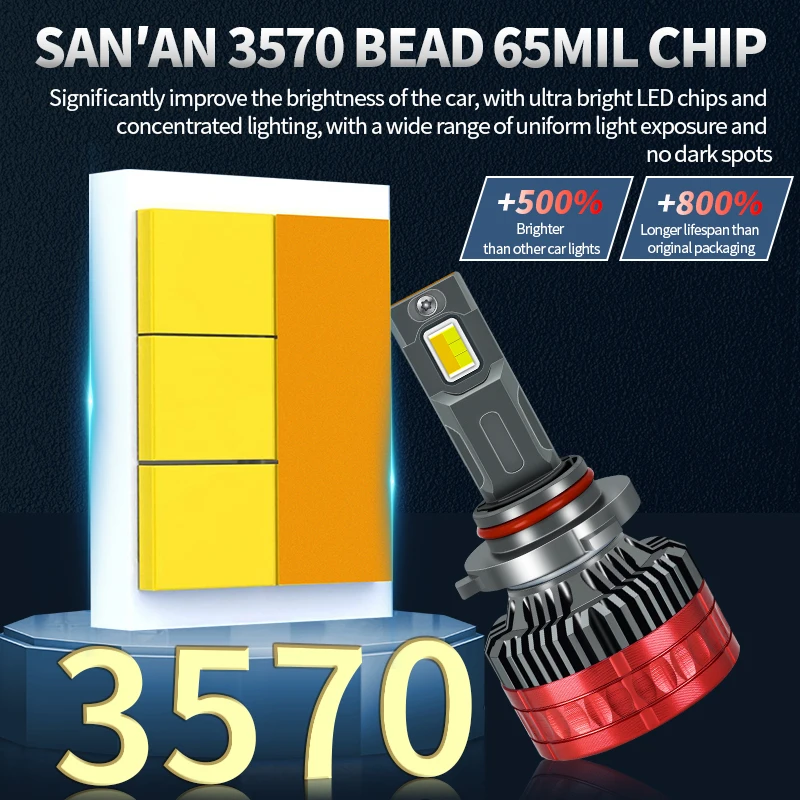 Hb3 9005 led bulb headlight K83 3000K 4300K 6000K white yellow hb3 led headlights bulbs led headlights lamp