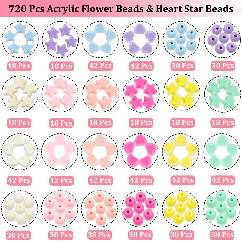 diy handmade jewelry set adjustable bracelet candy color acrylic heart-shaped beads set crafts jewelry