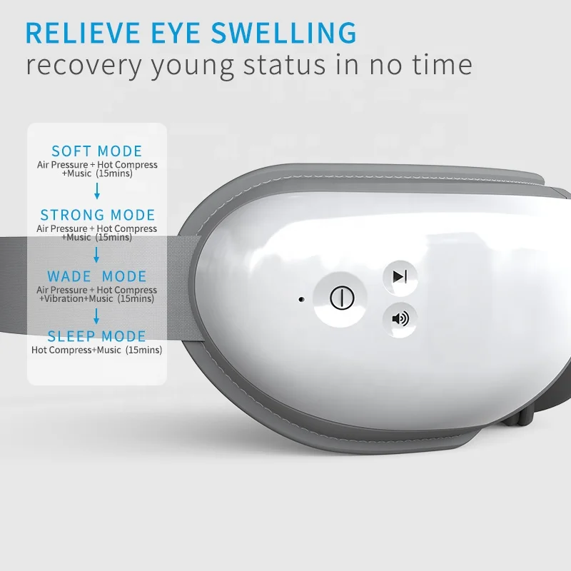 RENPHO  Eye Care Massage with four models help sleep cure headache  relax  eye massager accept customization